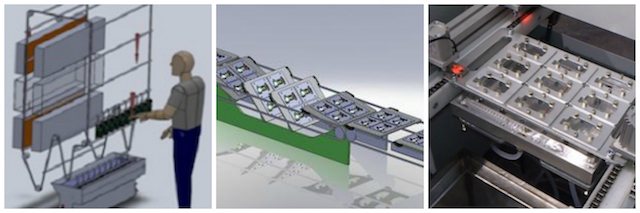 SCH Technologies sell inline conformal coating dip systems