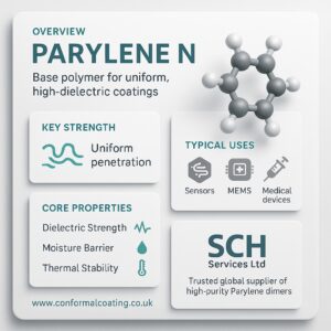 3D infographic for Parylene N dimer by SCH Services Ltd, showing overview, key strength, typical uses, and core properties with teal accents.