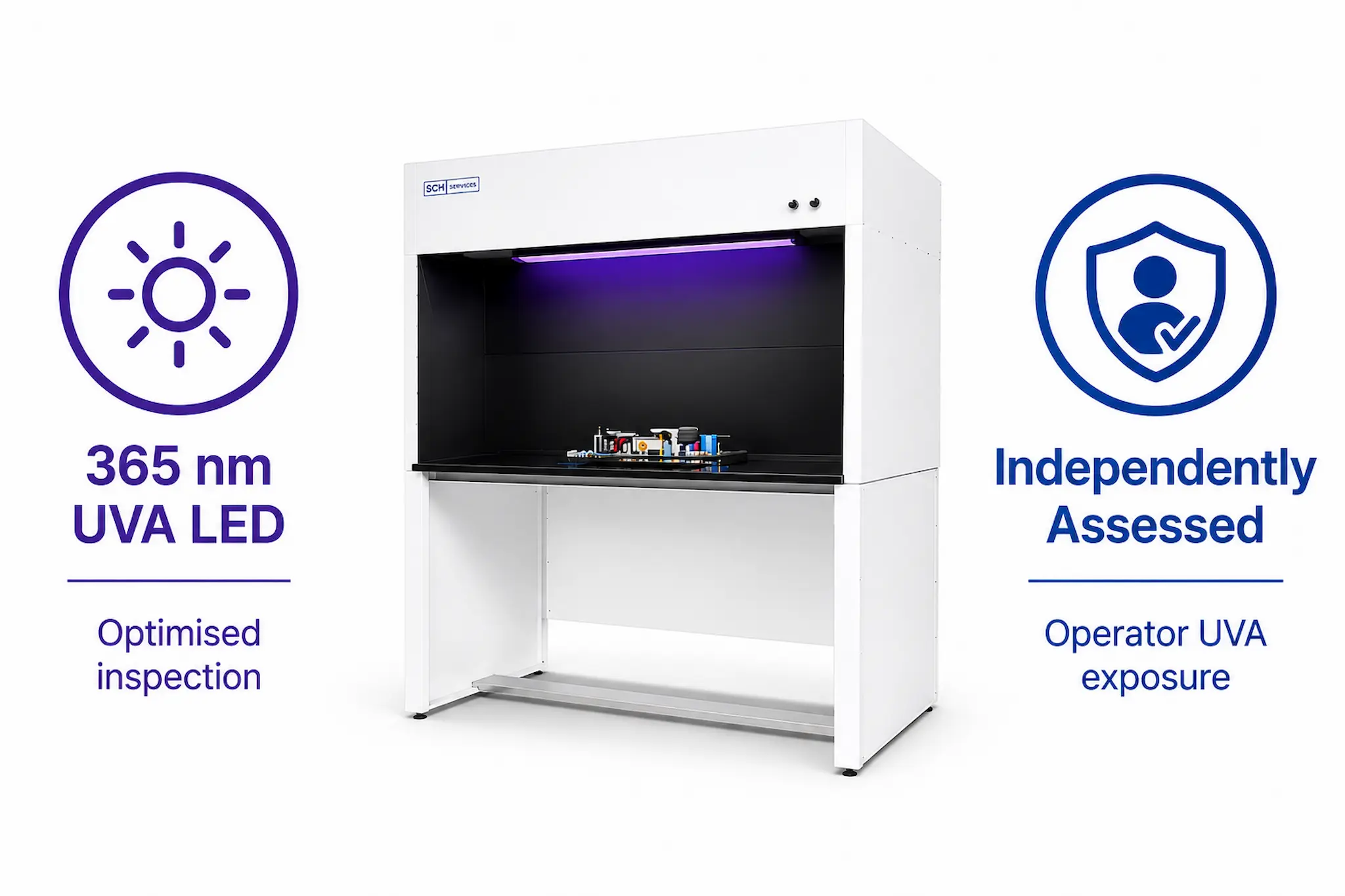 365 nm UVA LED conformal coating inspection booth with independently assessed operator UVA exposure